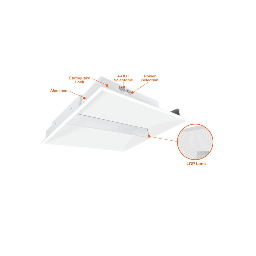 2x2 4-Color 3-Power Center Basket LED Troffer-ENV