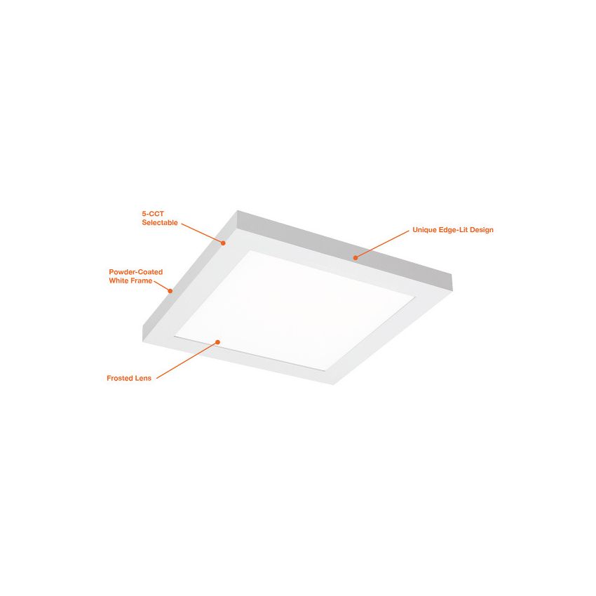 18W 1X1 Multi-Color Surface Mount Fixture-ENV