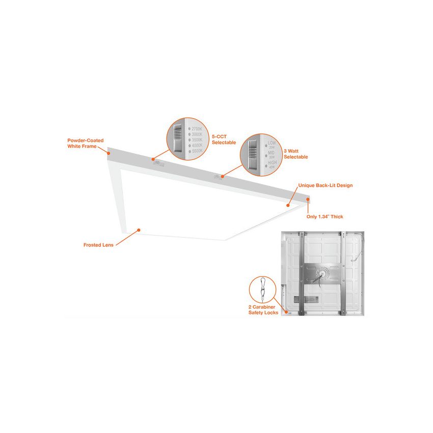 20/30/40W 2X2 Multi-Color Surface Mount Fixture-ENV